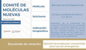 Cofepris Bamlanivimab Etesevimab Tratamiento coronavirus COVID-19 Eli Lilly