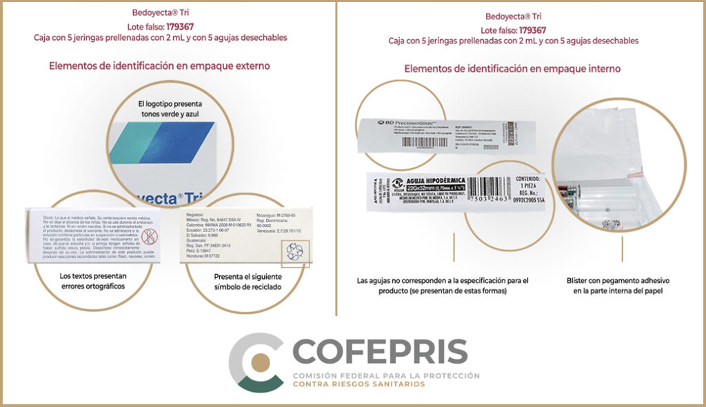 Cofepris Alerta Sobre Falsificación Productos Bedoyecta. - Ignición Farma